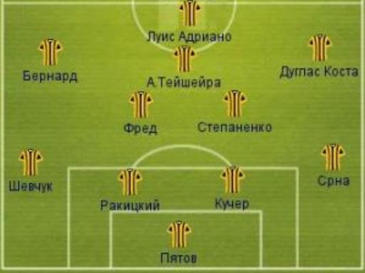 Предполагаемый состав «Шахтера»