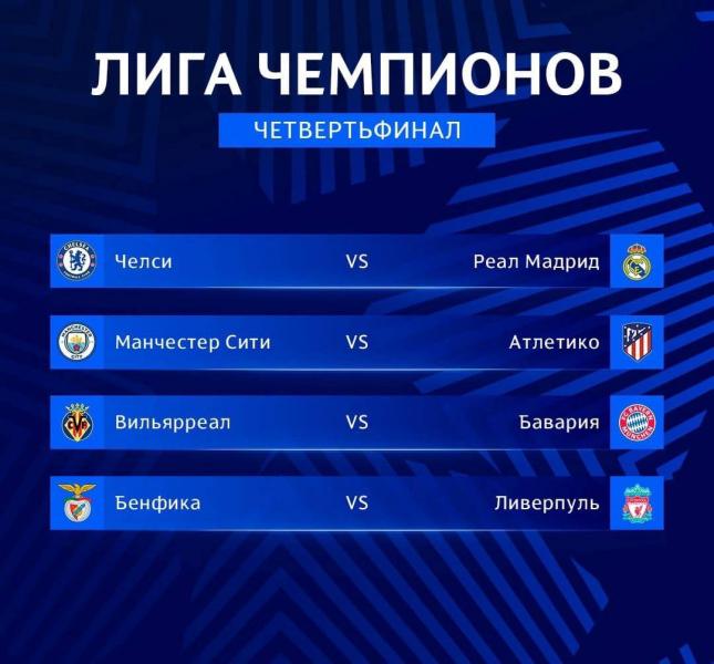 Результаты жеребьёвки 1/4 и 1/2 финала Лиги чемпионов