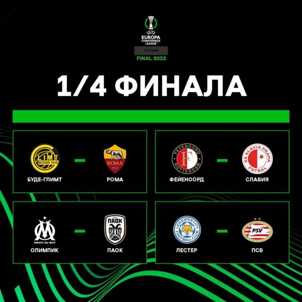  Результаты жеребьёвки 1/4 и 1/2 финала Лига Конференций