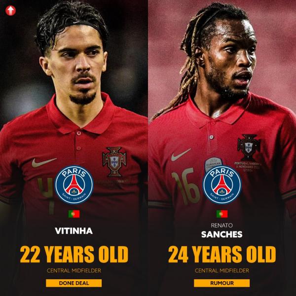 «ПСЖ» готовит сразу 2 трансфера 