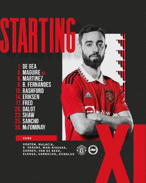 Срочно: Тен Хаг оставил Роналду на скамейке