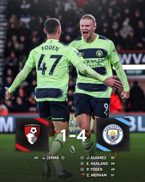 Холанд помог победить «Манчестер Сити» и побил рекорд Агуэро