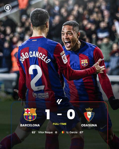 Дебютный гол Витора Роке прервал неудачную серию Хави