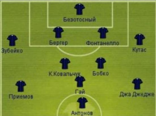 Предполагаемый состав «Черноморца»