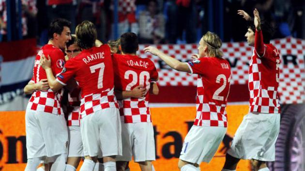 Хорватия 6–0 Азербайджан