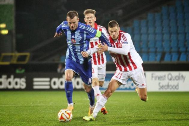 Анонс и прогноз матча 4-ого тура группового этапа Лиги Европы «Динамо» – «Ольборг»  06.11.2014. Статистика команд