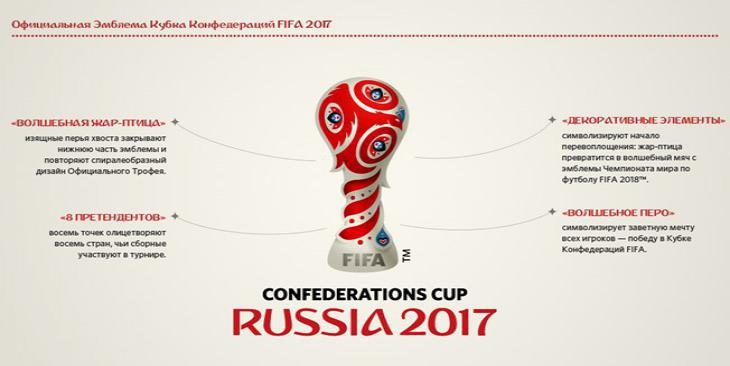 Состоялось представление эмблемы Кубка Конфедераций-2017