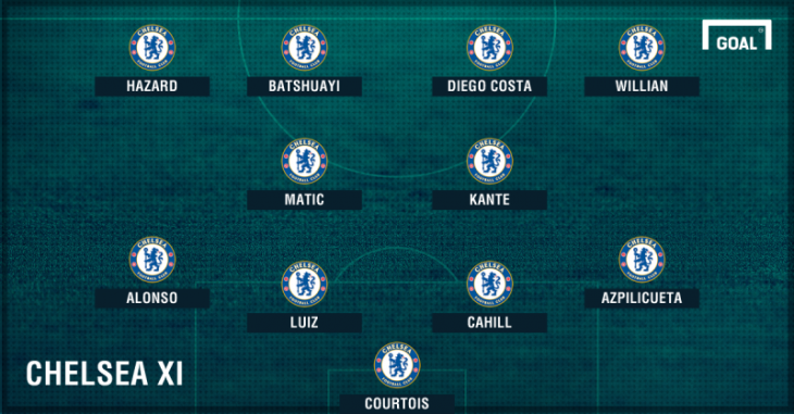 4-2-4