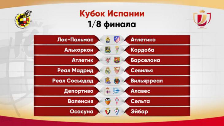 1/8 финала Кубка Испании
