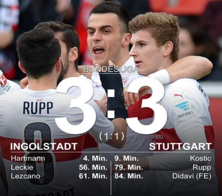 Обзор матча Ингольштадт - Штутгарт составы и голы