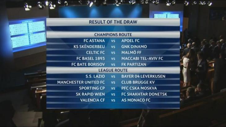 Жеребьёвка Лиги Чемпионов