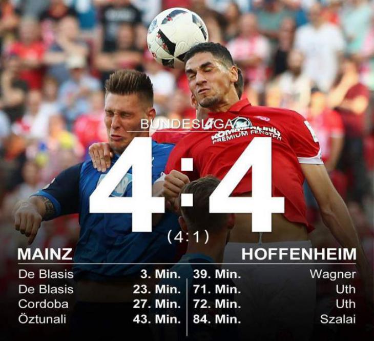 Майнц - Хоффенхайм - 4:4 голы статистика