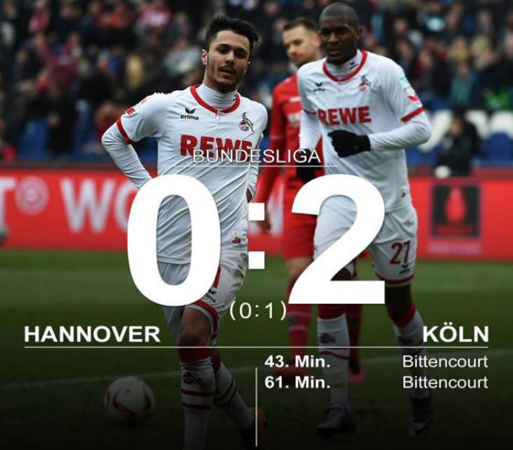 Обзор матча Ганновер - Кёльн составы и голы