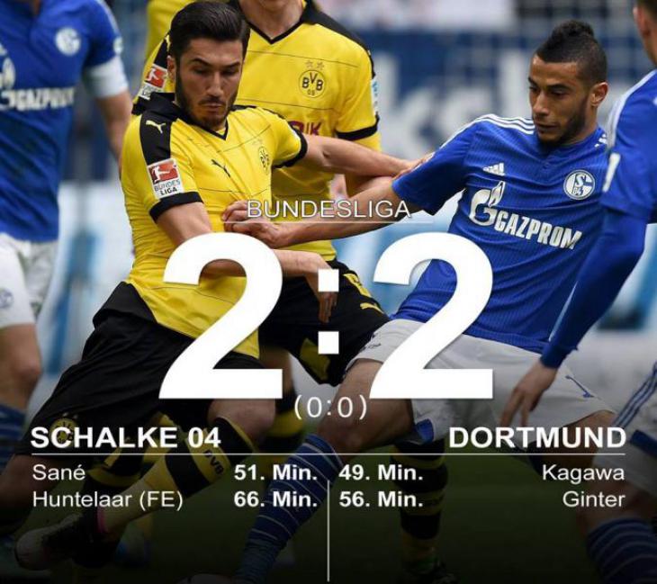 Обзор матча Шальке - Боруссия Дортмунд статистика матча 29 тур Бундеслиги сезон 2015/2016