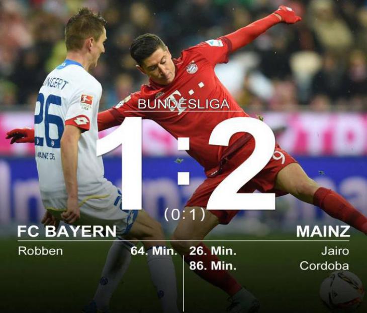 Обзор матча Бавария - Майнц