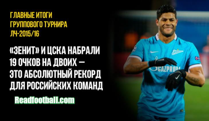 Зенит и ЦСКА в Лиге Чемпионов
