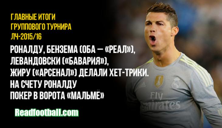 Хет-трики и покеры в Лиге Чемпионов