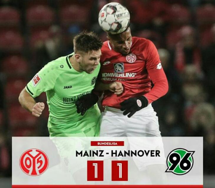 Обзор голов, лучших моментов и удаление в матче Майнц - Ганновер 14 тур