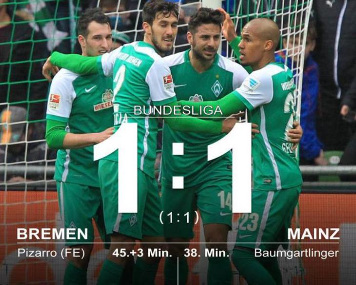 Обзор матча и составы Вердер - Майнц