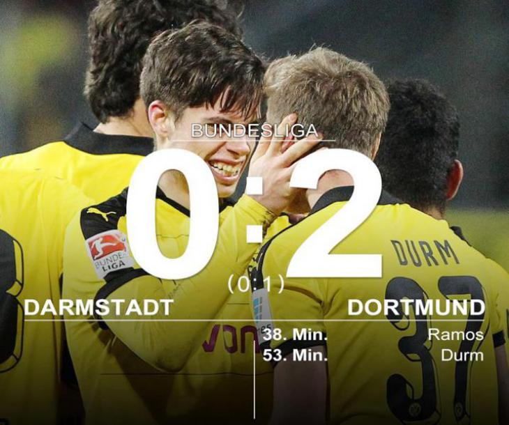 Дармштадт - Боруссия Дортмунд