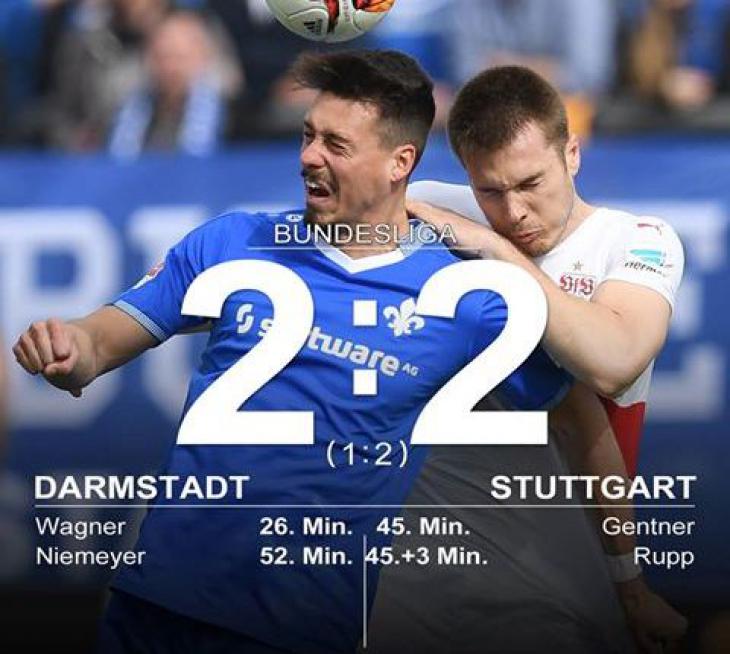 Обзор матча Дармштадт - Штутгарт