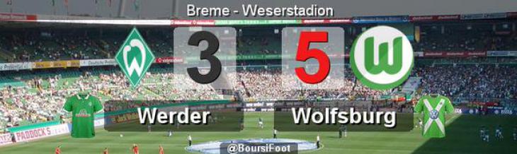 Результат матча Вердер - Вольфсбург