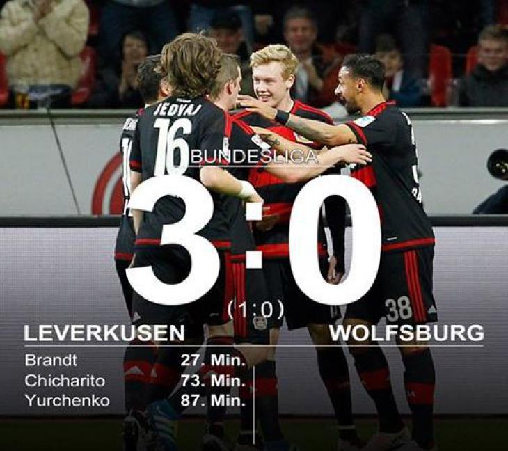 Обзор матча Байер - Вольфсбург 3:0