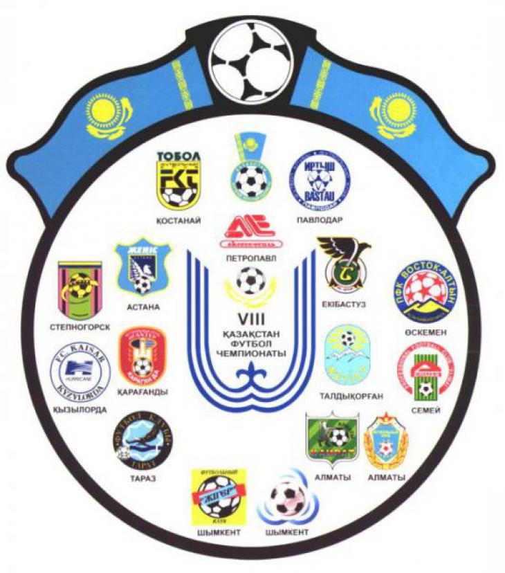 футбол казахстана