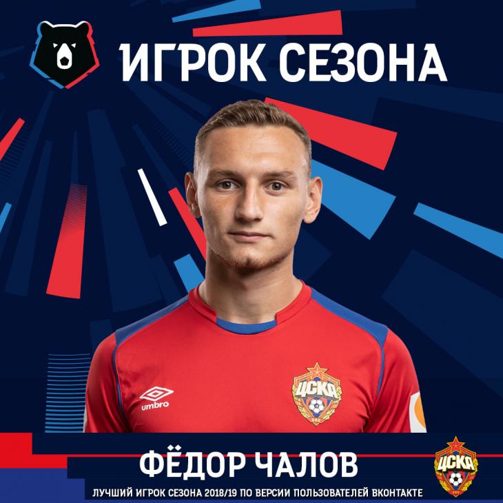 Федор Чалов