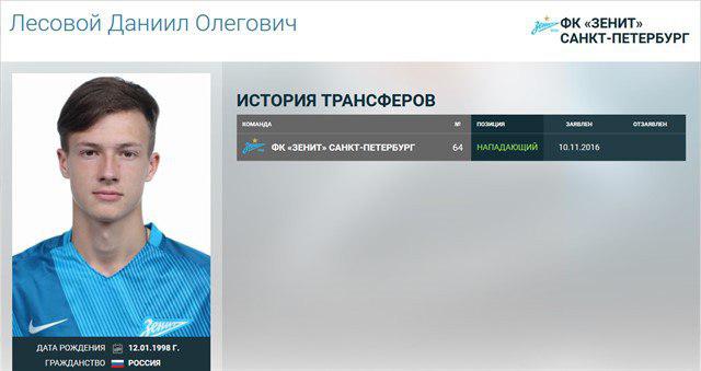 18-летний украинец, который сменил гражданство, перешел в «Зенит»