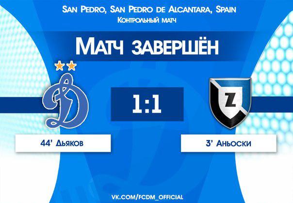 «Динамо Москва» не смог переиграть польский «Завиш»