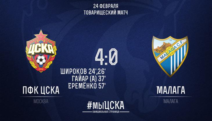 ЦСКА крупно обыграл «Малагу». Широков отметился дублем