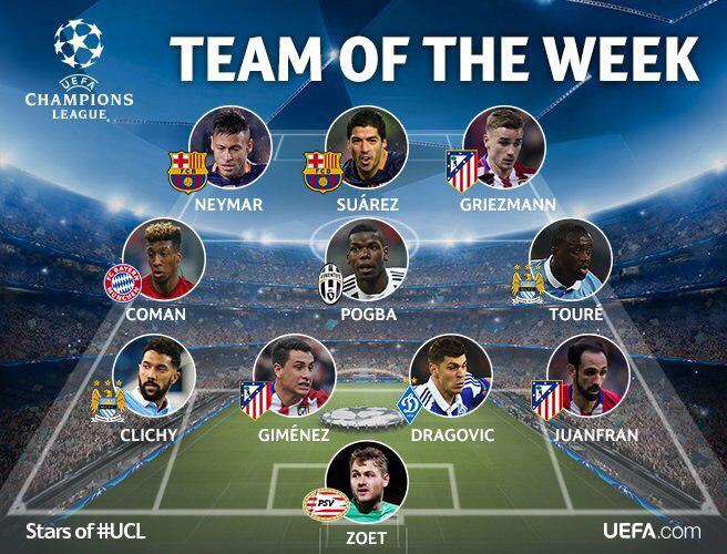 Символическая сборная Лиги чемпионов по итогам недели