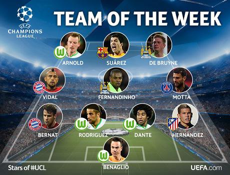Сборная недели Лиги чемпионов: Суарес, Фернандиньо и другие