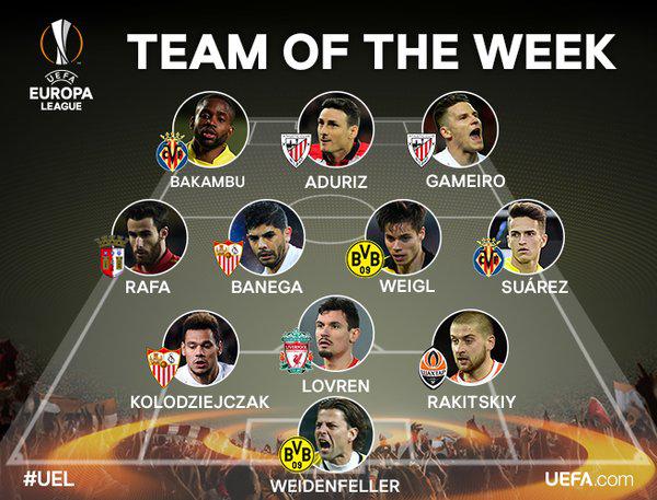 Символическая сборная Лиги Европы: Ракицкий, Вайденфеллер, Гамейро и другие