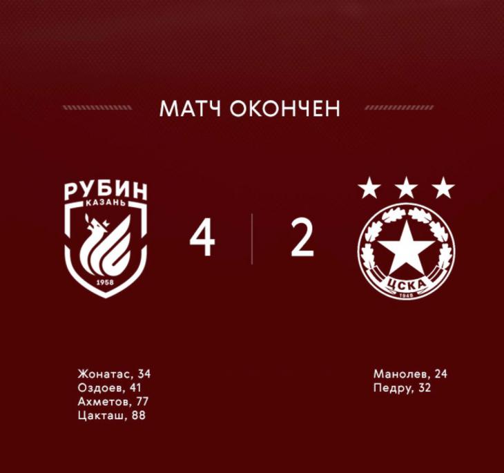 Рубин обыграл софийский ЦСКА