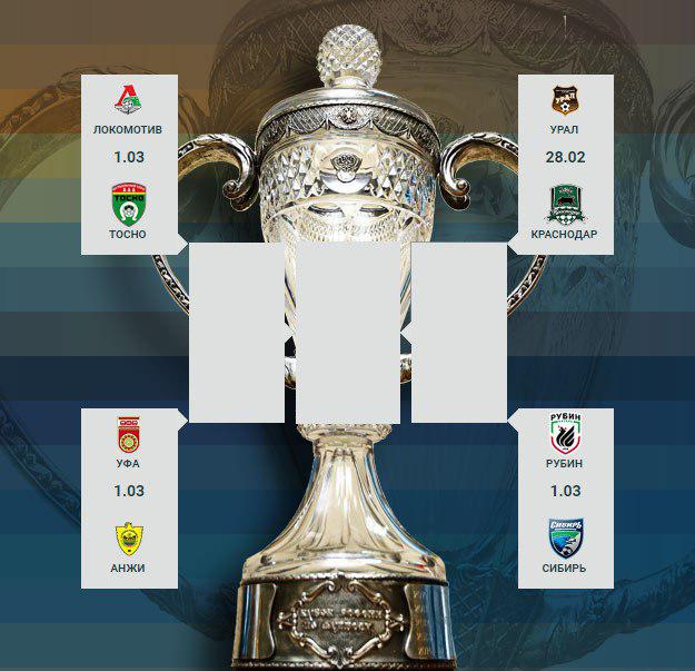 Утверждены даты проведения 1/4 финала Кубка России