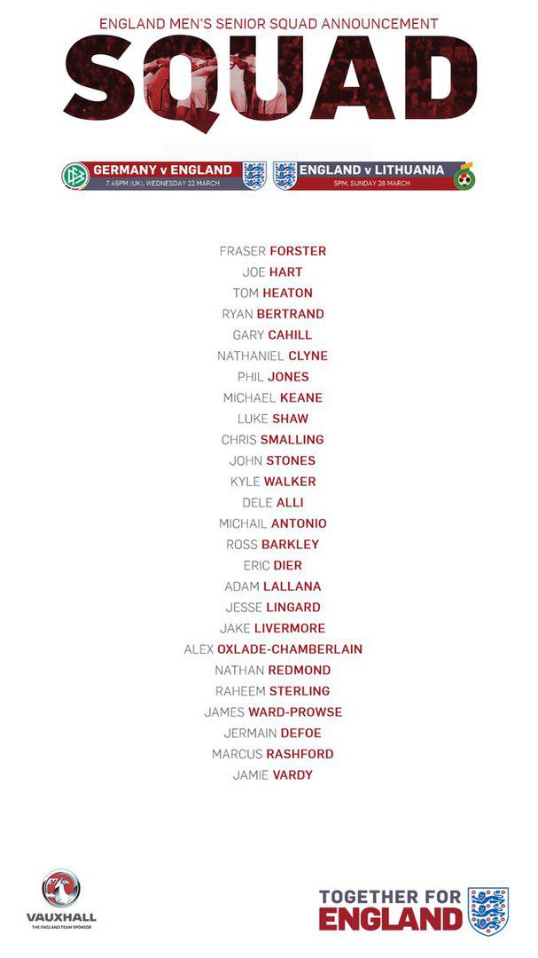 Варди, Дефо, Стерлинг и Уорд-Проуз вызваны в сборную Англии