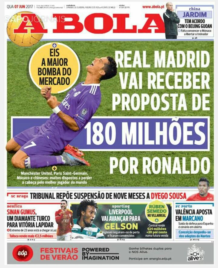 «МЮ», «ПСЖ» и «Монако» готовы предложить 180 млн евро за Роналду