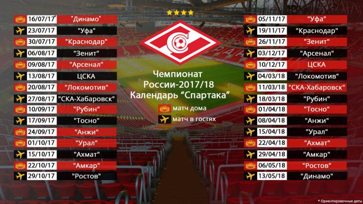 Предварительный календарь «Спартака» на сезон-2017/18