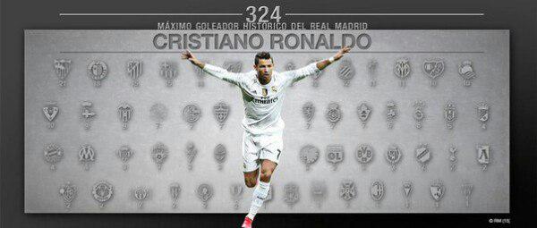 «Реал» проведет празднование в честь Роналду, который стал лучшим бомбардиром в истории клуба
