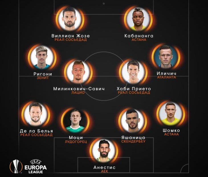 Лига европы команда недели