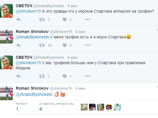 Широков: «Договорился о контракте с «Краснодаром»? Почему сразу не с «Барселоной»?»