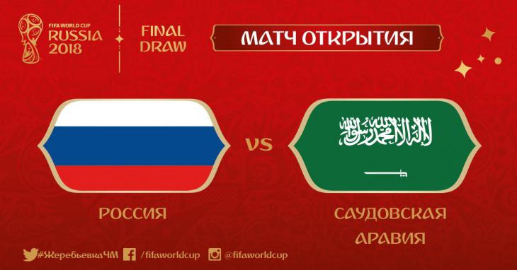 Россия Саудовская Аравия