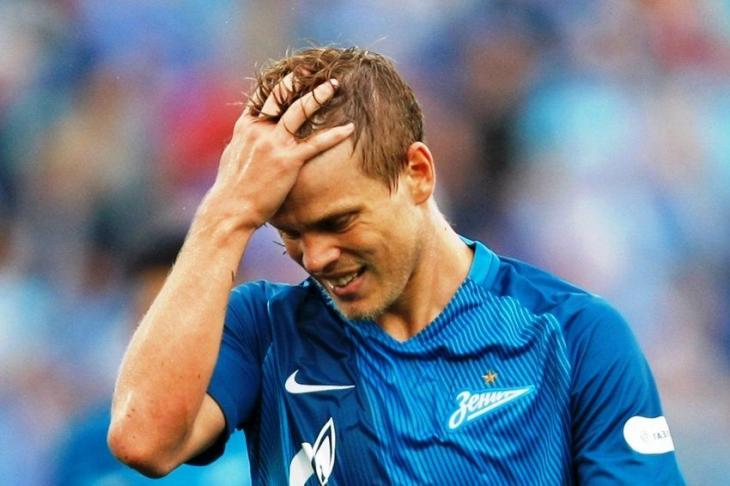 Кокорин