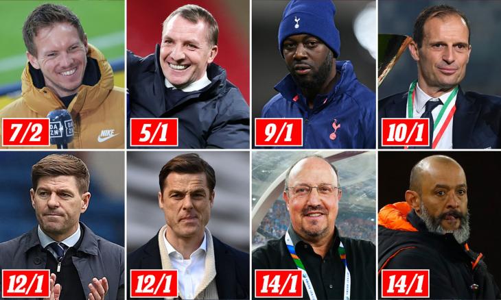 Кто заменит Моуриньо в Тоттенхэме?