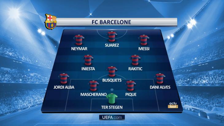 «Атлетико» - «Барселона»