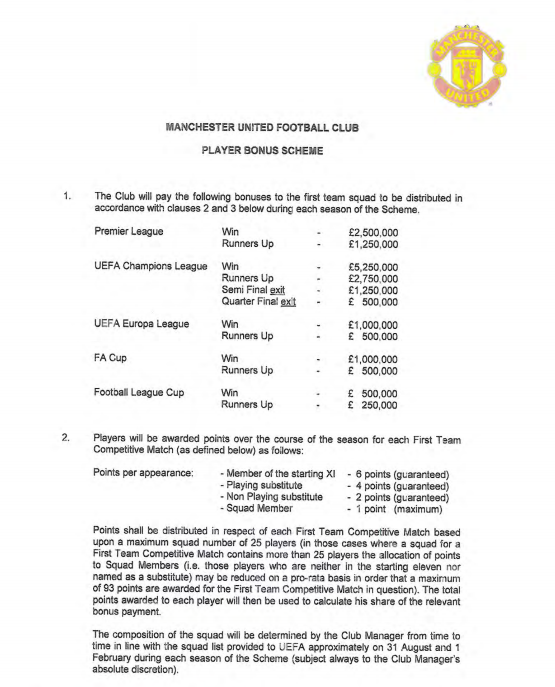 Депай за первый сезон в «МЮ» заработает 5,2 млн фунтов