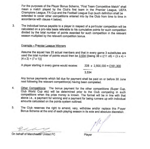 Депай за первый сезон в «МЮ» заработает 5,2 млн фунтов