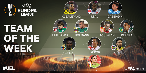 Лига Европы: символическая сборная 3-го тура